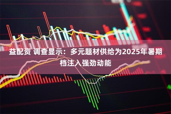 益配资 调查显示：多元题材供给为2025年暑期档注入强劲动能